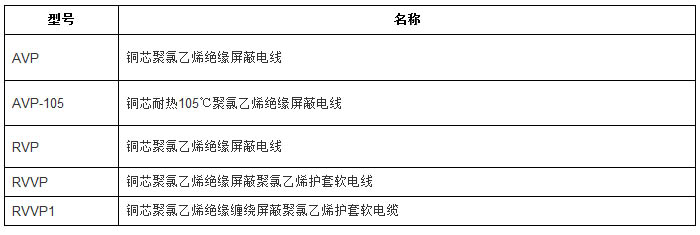 屏蔽电线型号规格