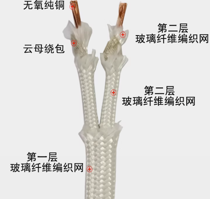 云母耐火高温电缆GNPB-500℃​