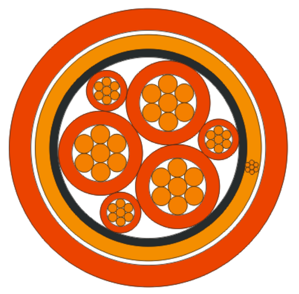 硅橡胶变频电缆BPGG（R）P BPGG（R）P2